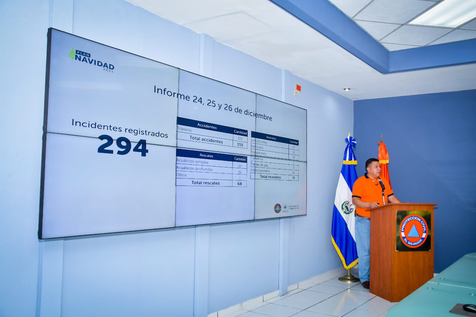 Autoridades brindan informe de emergencias atendidas en el Plan Navidad 2021 autoridades-brindan-informe-de-emergencias-atendidas-en-el-plan-navidad-2021